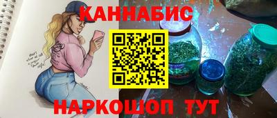 прущие грибы Ижевск